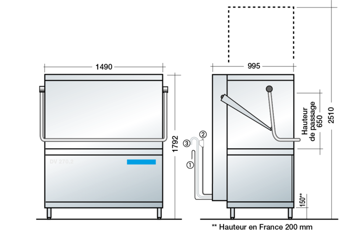 Dimensions du lave-batterie professionnel