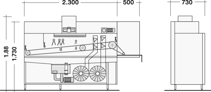 Dimensions du système de lavage des conteneurs